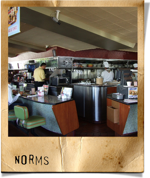Norms_2